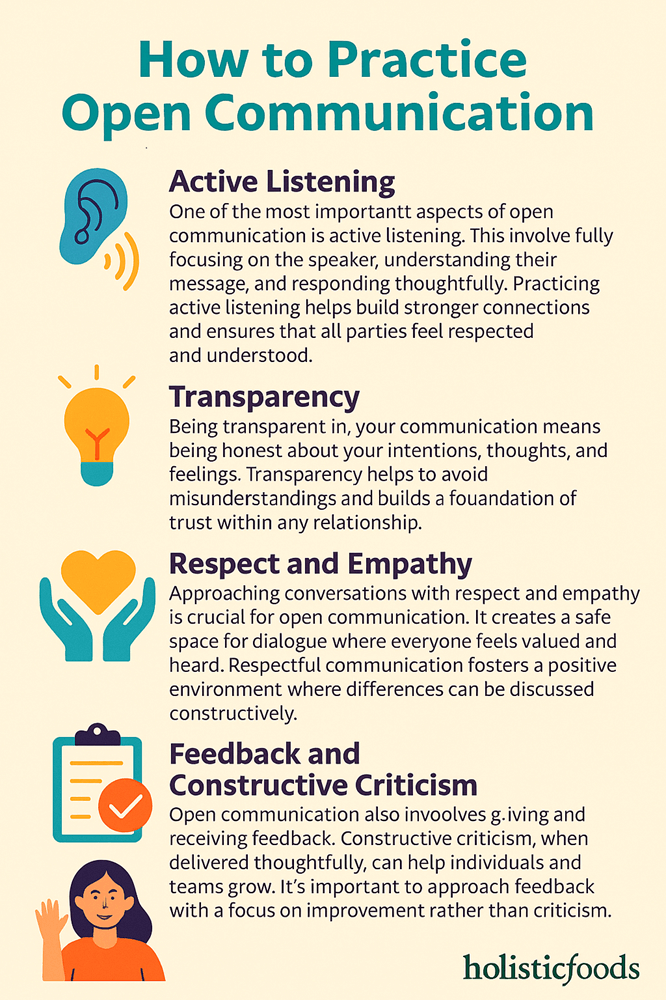 how to practice open communication