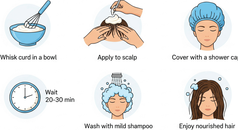 natural hair care with curd