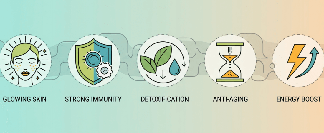 Superfoods for Immunity