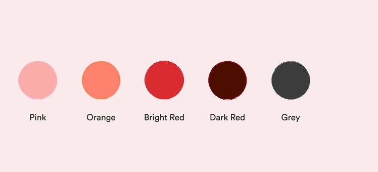 Period blood colour