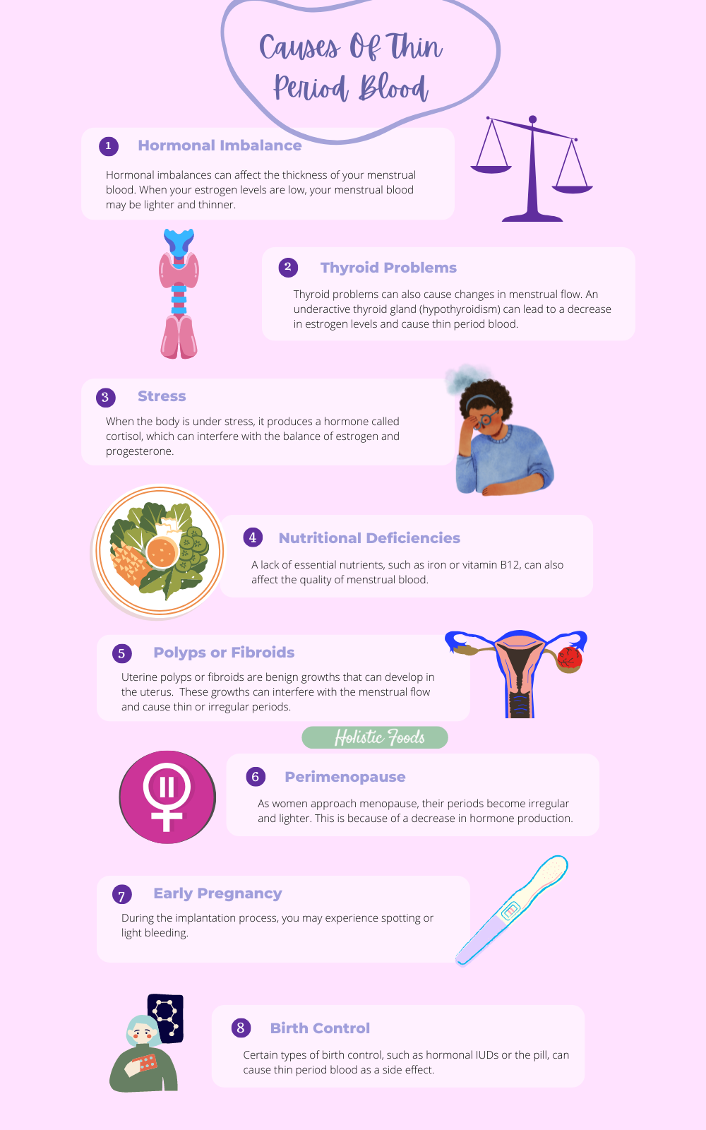 infographic - causes of thin period colour