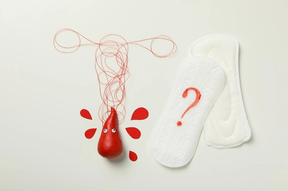 periods question